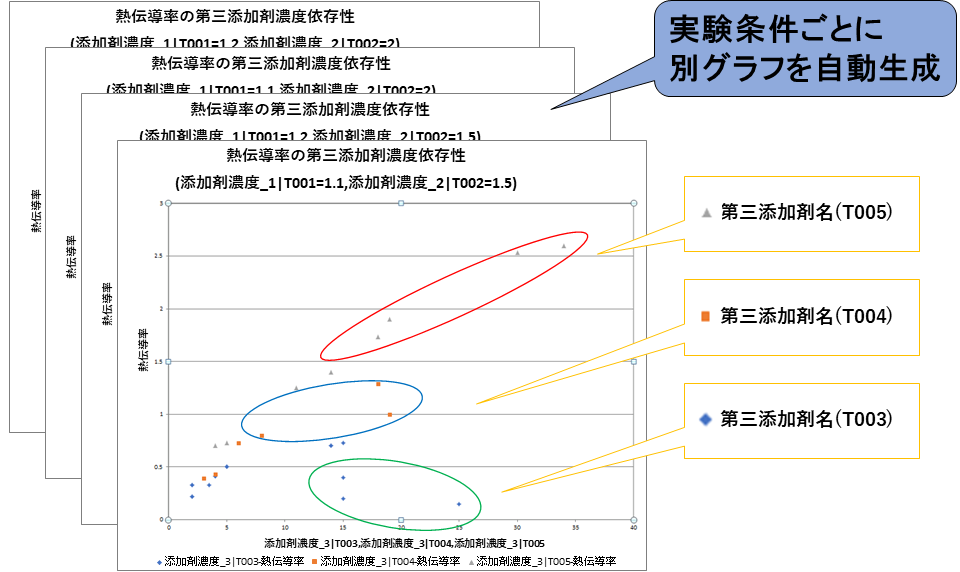 SCPlot_image