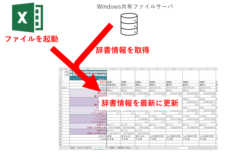 SimpleSimpleExperimentDB_image